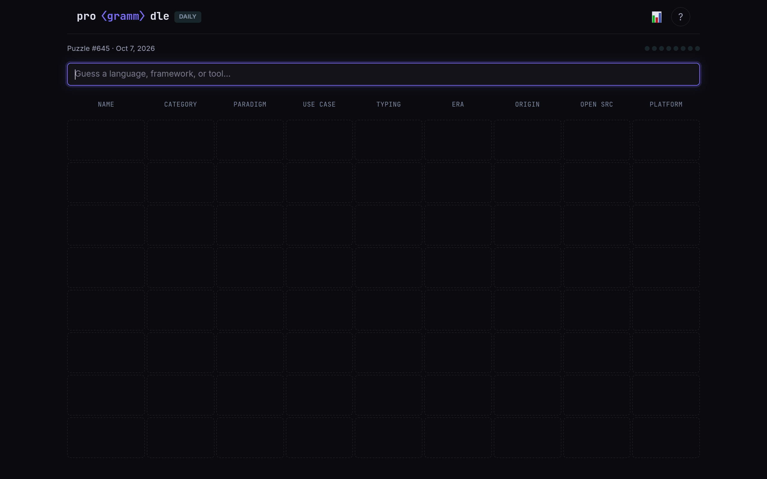 Screenshot of Programmdle
