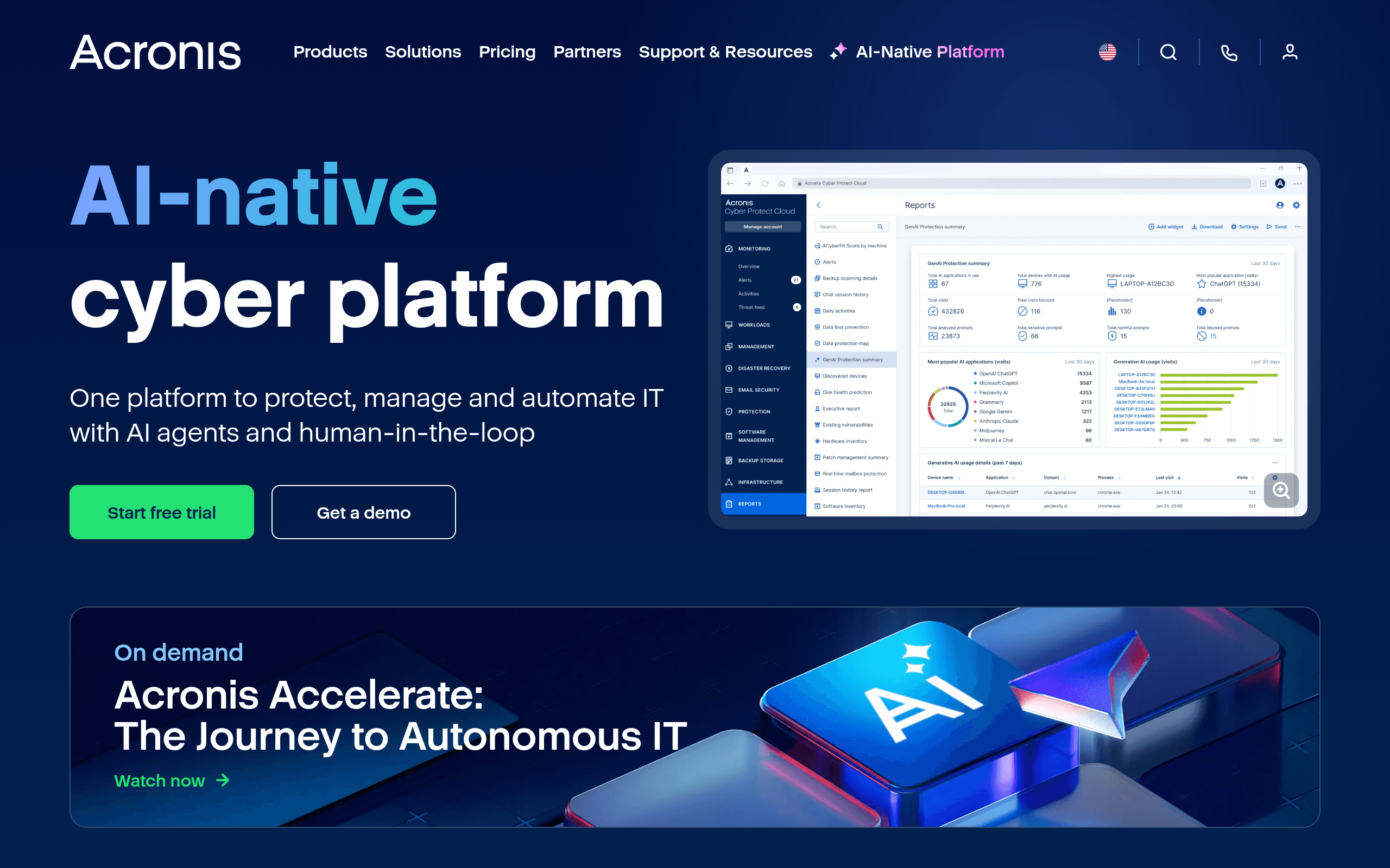 Screenshot of Acronis International GmbH