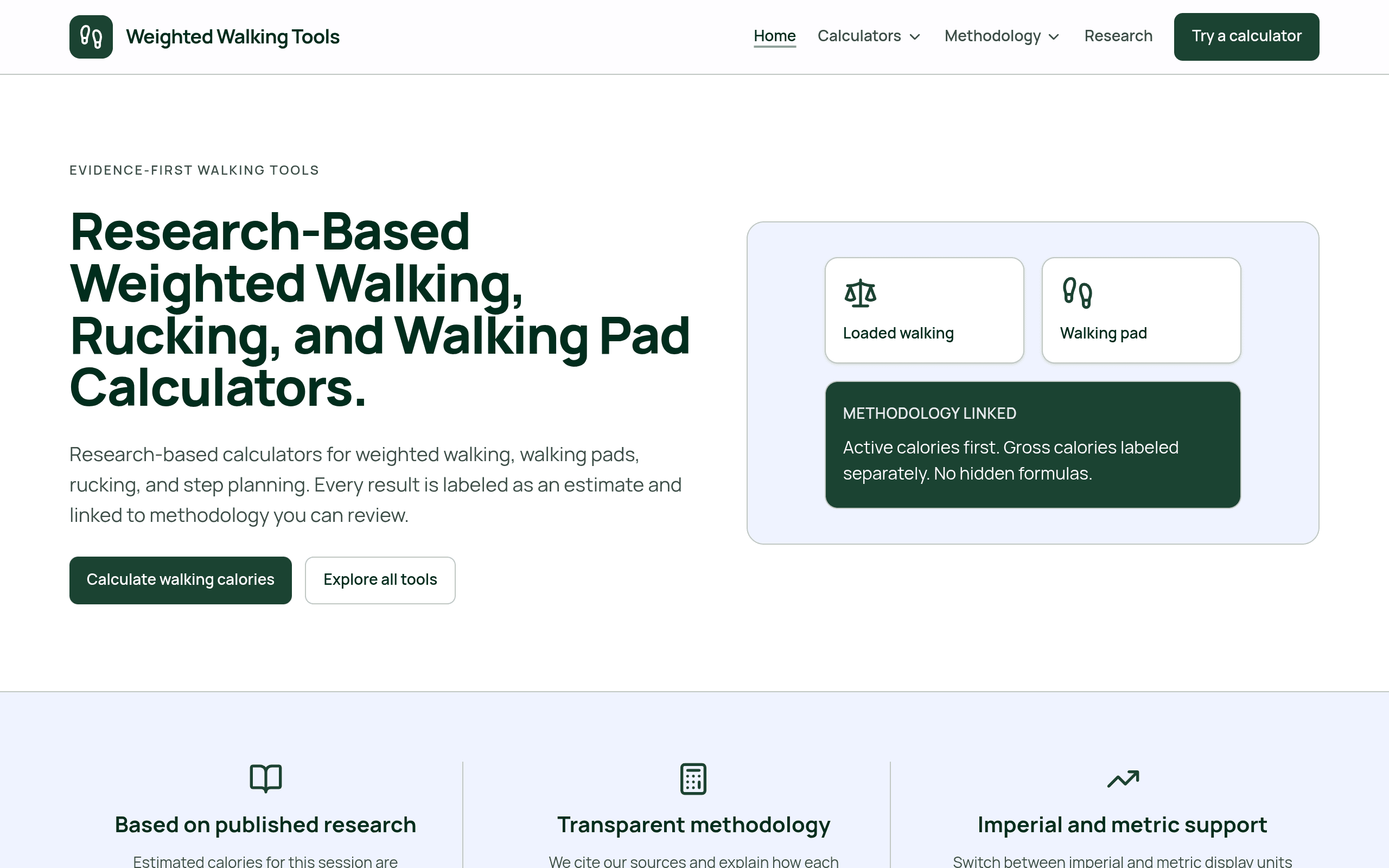 Screenshot of Weighted Walking Tools